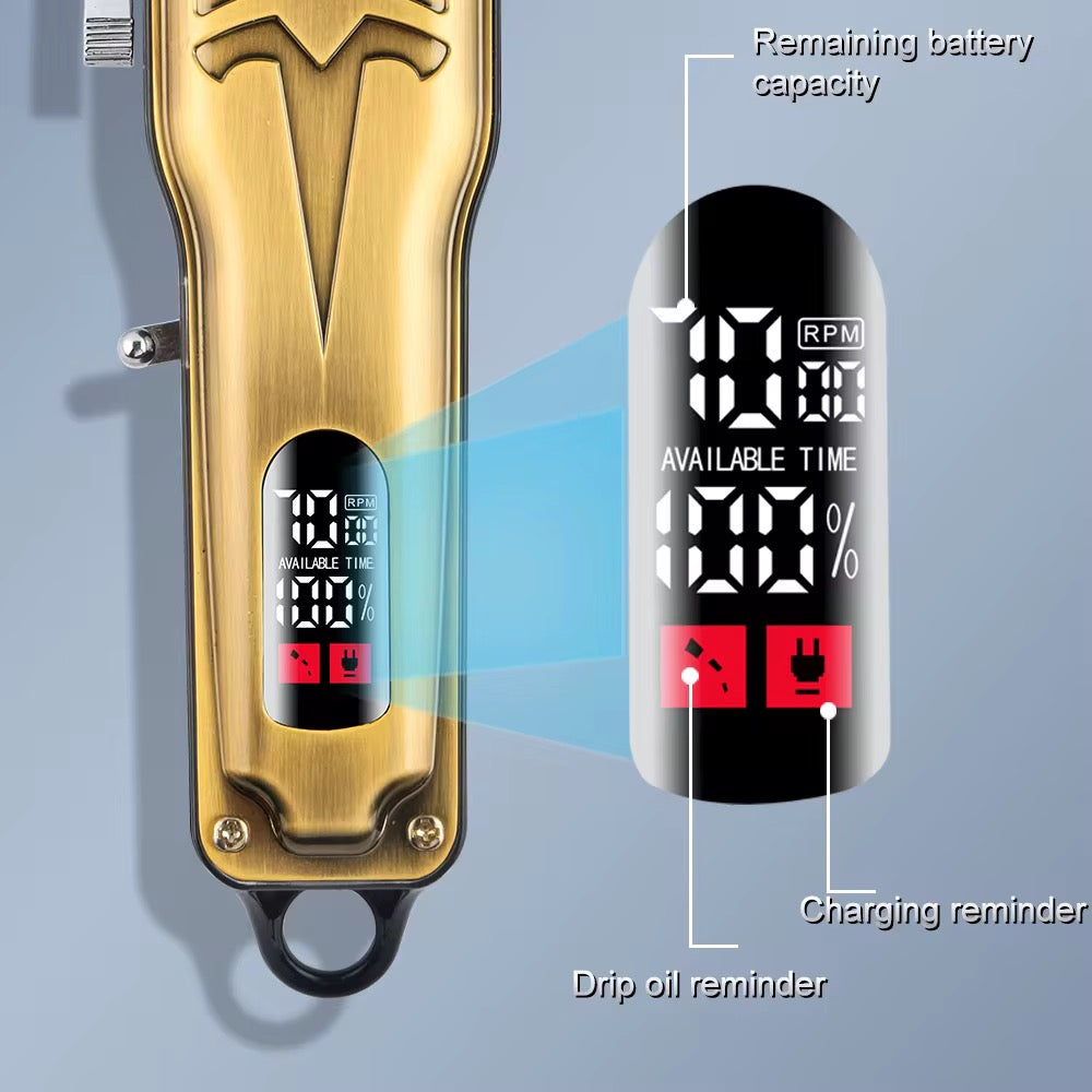 Professional Styling Set